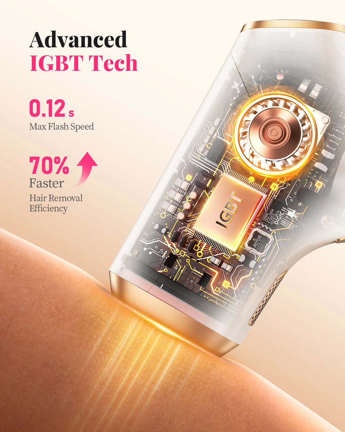 Totmizby IPL Hair Removal Device for Face Body and Bikini Areas