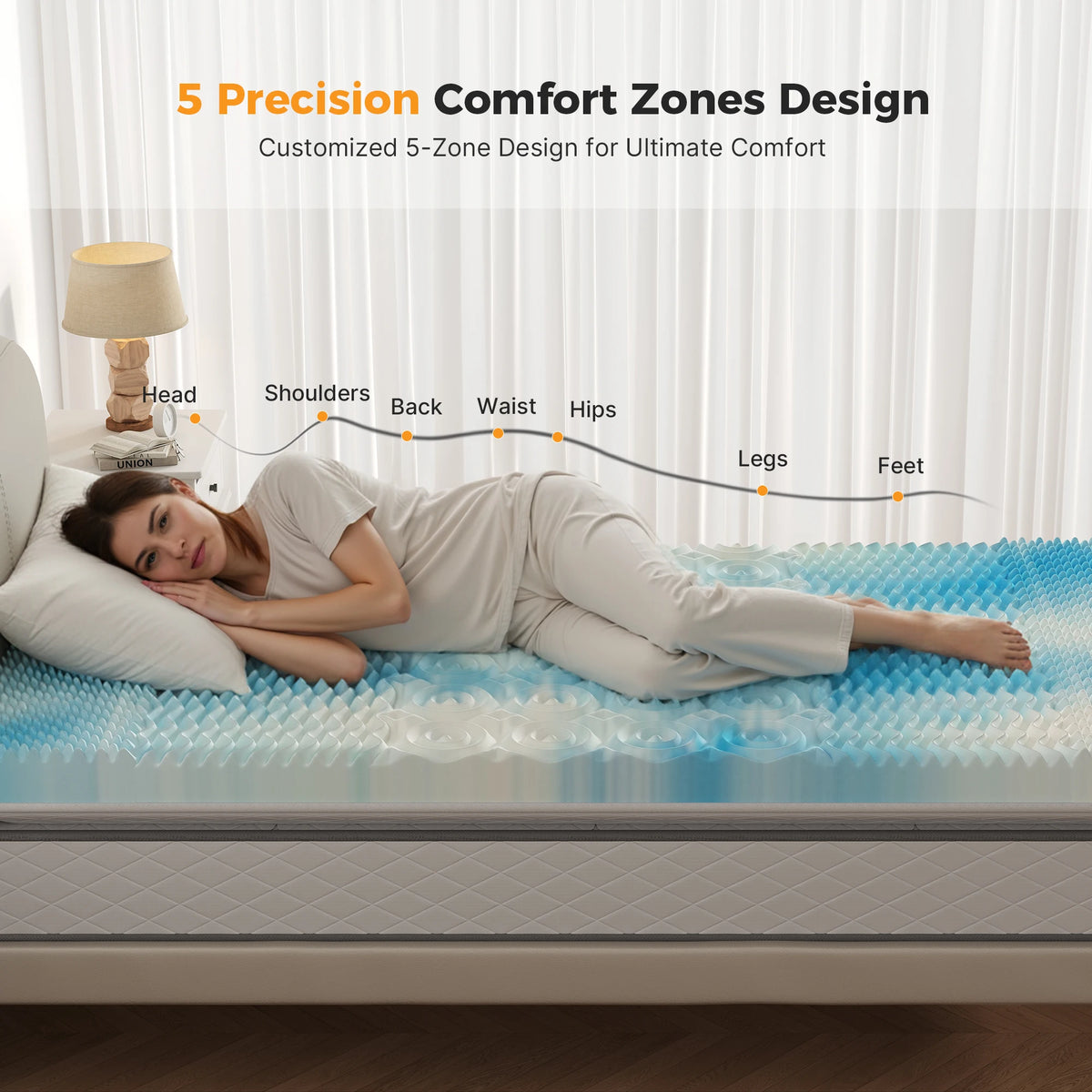 JHK Cooling Gel Memory Foam Mattress Topper With Zoned Support