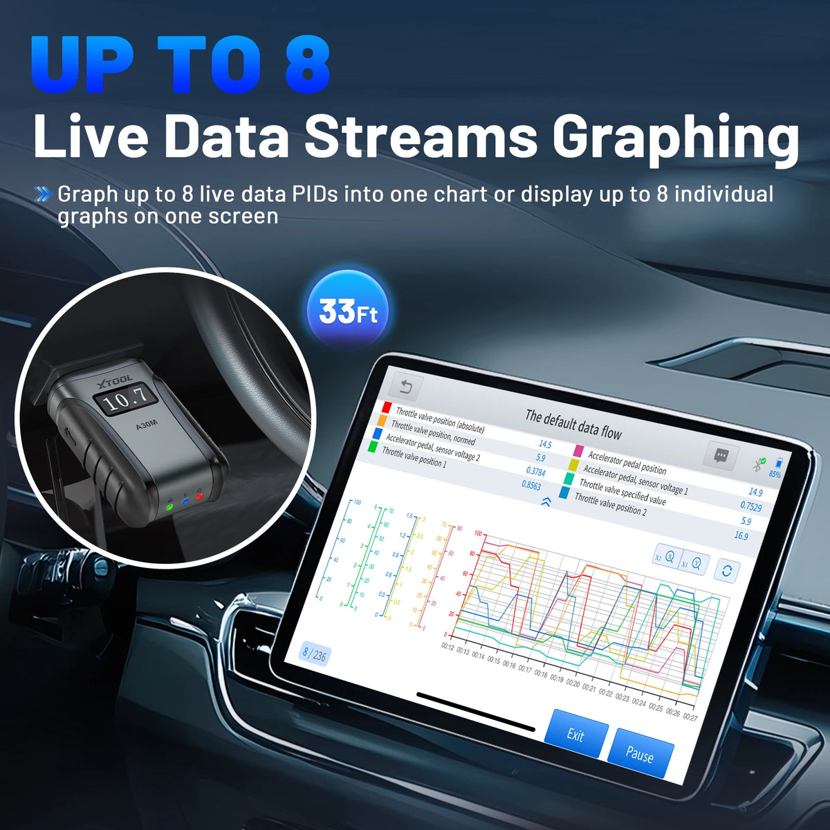 XTOOL Anyscan A30M OBD2 Scanner For Complete Car Diagnostics