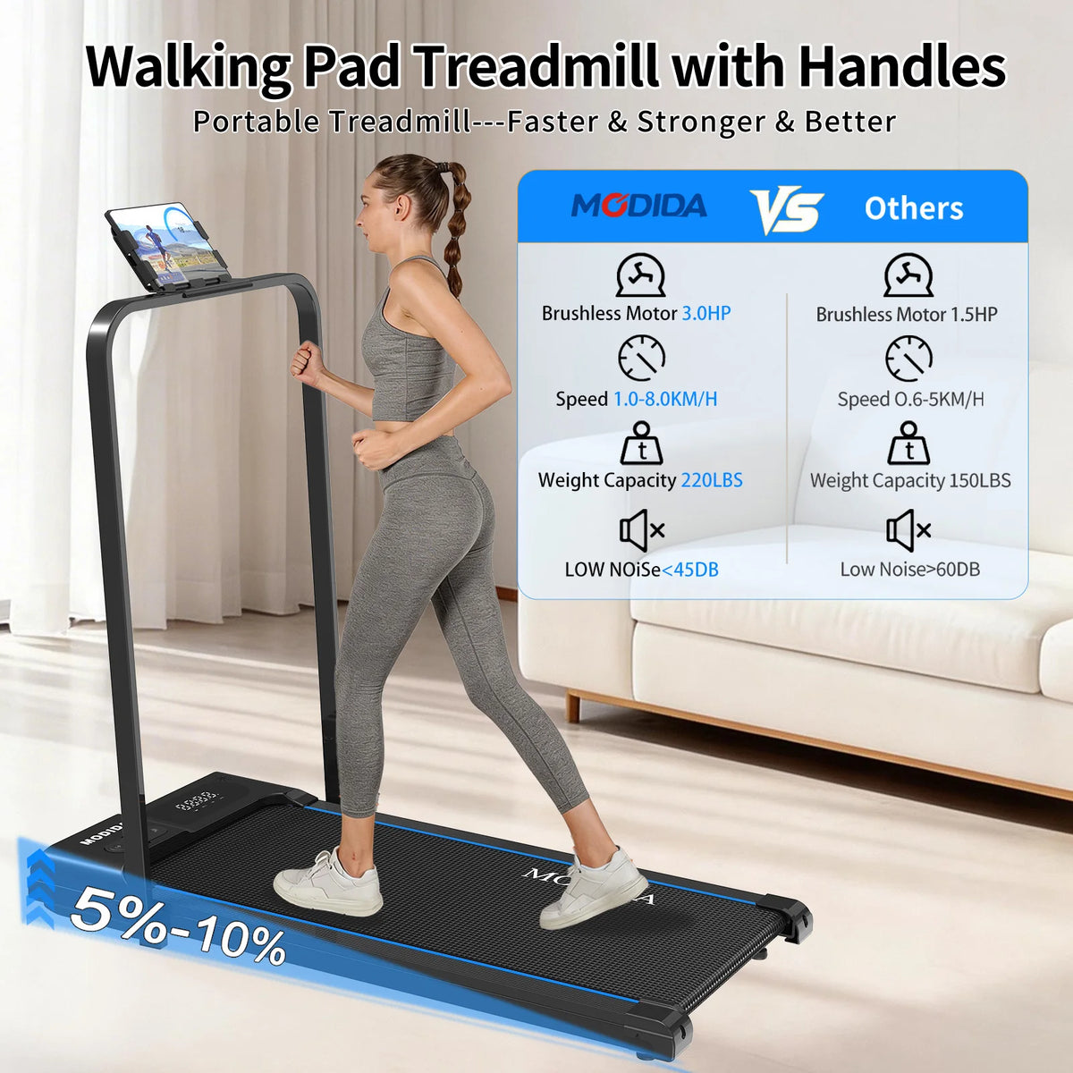 Modida Walking Pad Treadmill Under Desk Foldable Quiet Motor