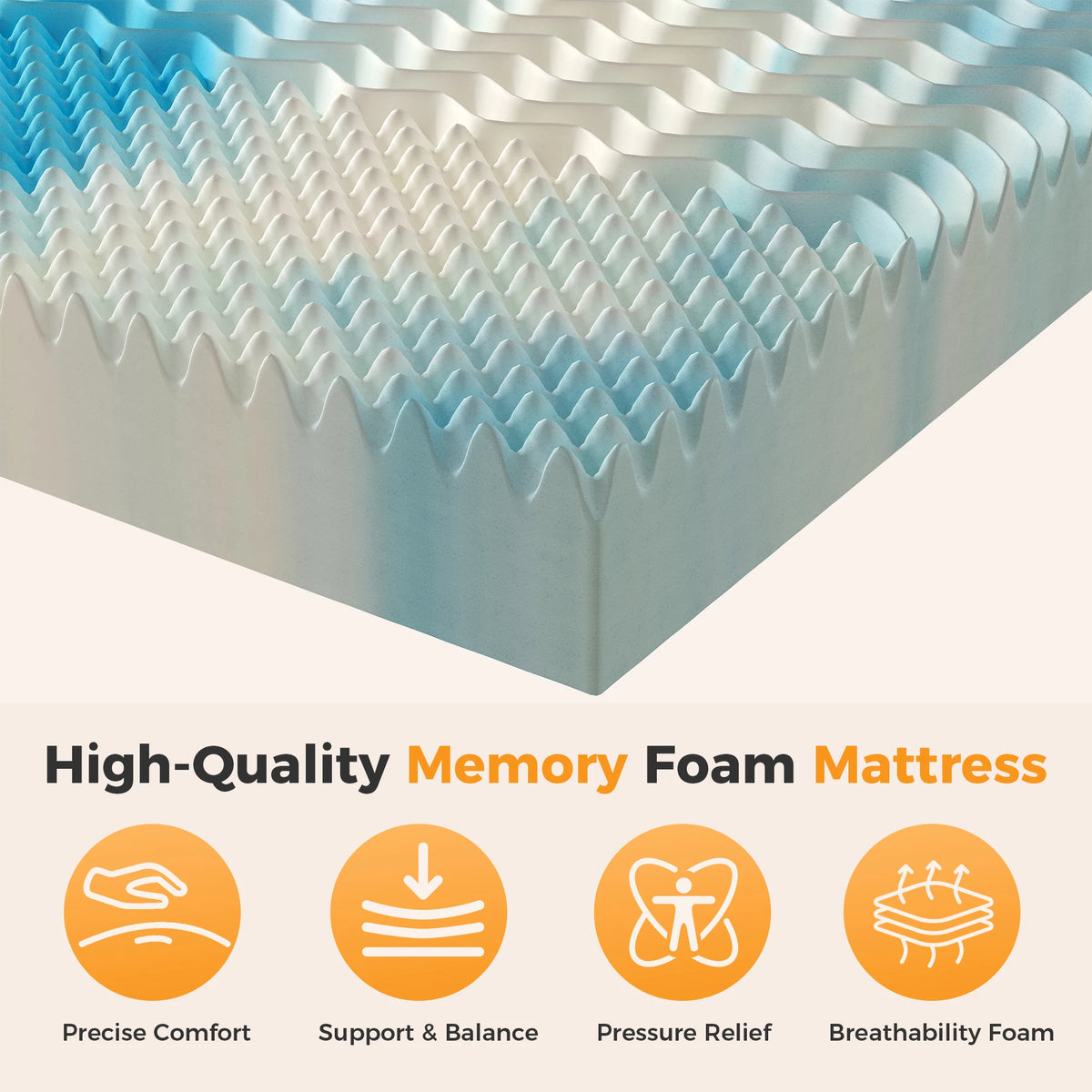 JHK Cooling Gel Memory Foam Mattress Topper With Zoned Support