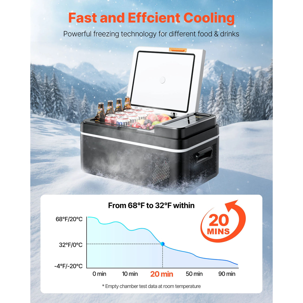SucceBuy Portable Compressor Car Refrigerator Freezer for Travel and Home