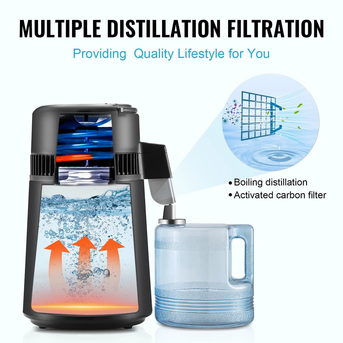 SucceBuy Countertop Water Distiller And Pure Water Purifier for Home Use