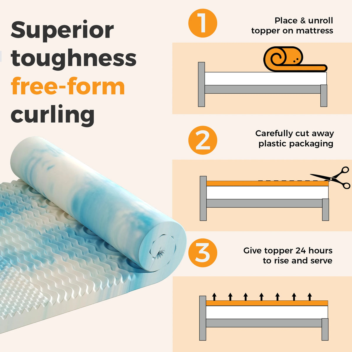 JHK Cooling Gel Memory Foam Mattress Topper With Zoned Support
