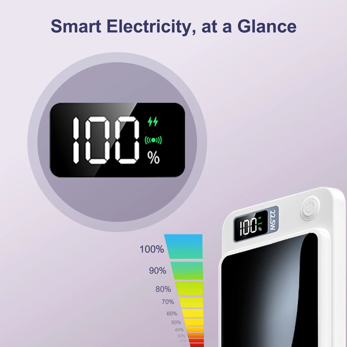 Wireless Magnetic Power Bank With Fast Charging And LED Display