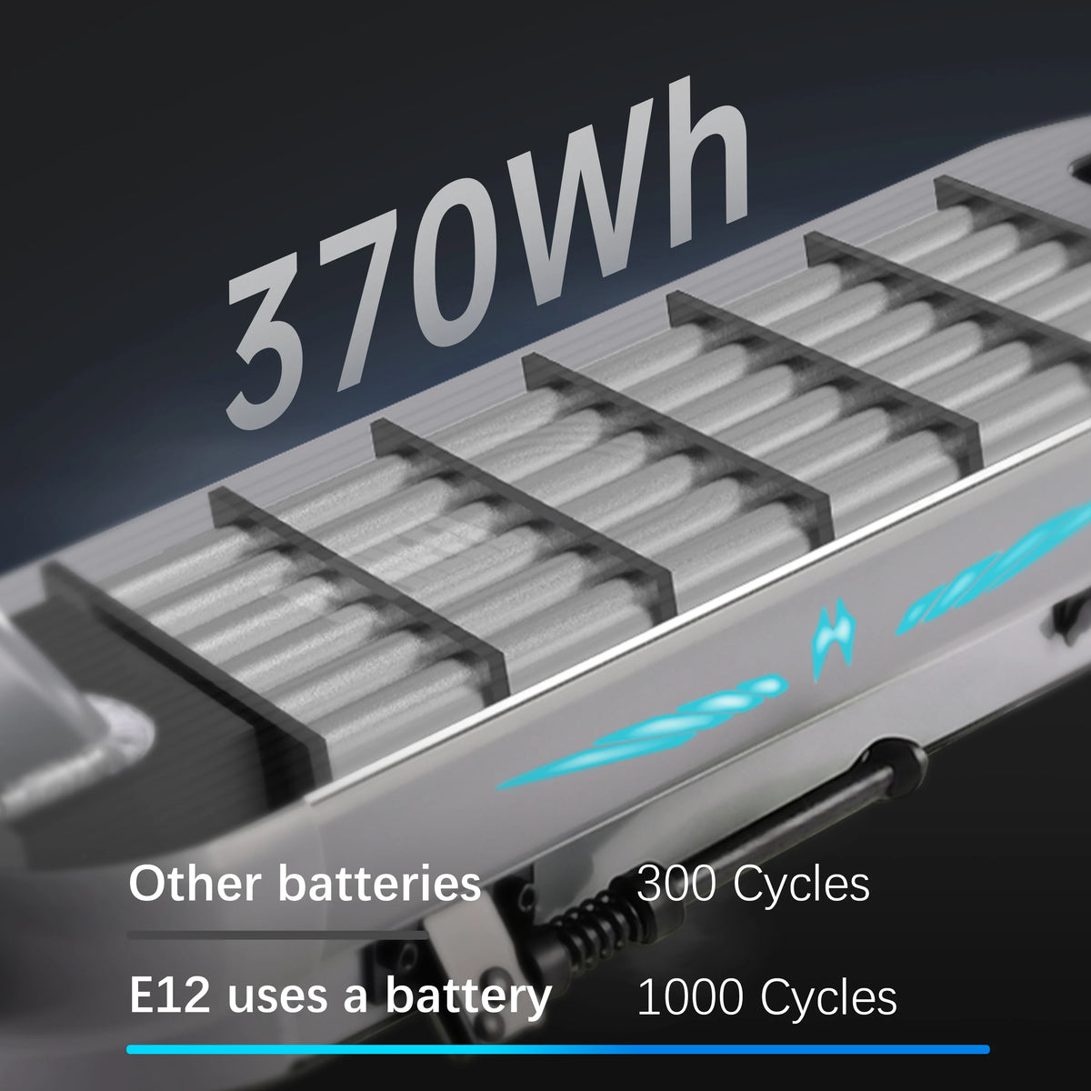 ZWHEEL E12 Plus Electric Scooter 800W Peak 25 MPH Range