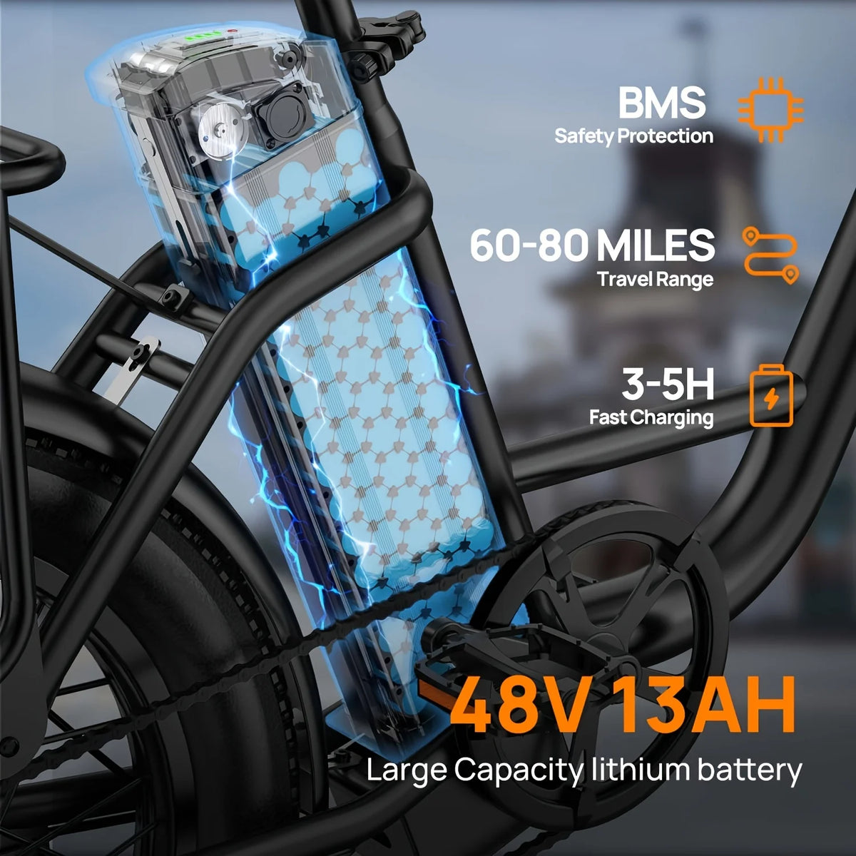 Urlife E20 750W Electric Bike With Dual Disc Brakes