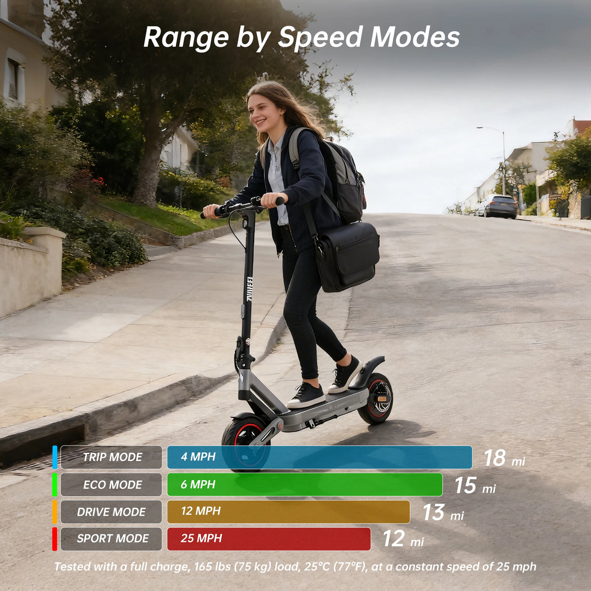 ZWHEEL E12 Plus Electric Scooter 800W Peak 25 MPH Range