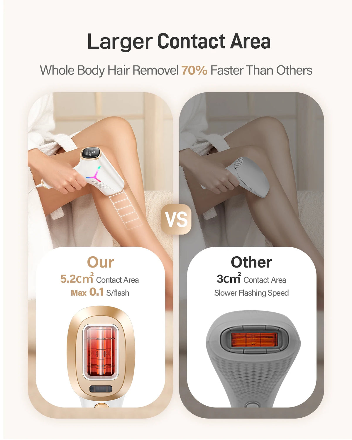 Totmizby IPL Hair Removal Device for Face Body and Bikini Areas
